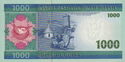 1,000 Ouguiya