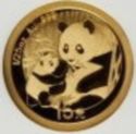 15 Yuan (Panda)