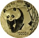 10,000 Yuan (Panda)