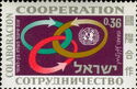 International Cooperation Year