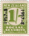 Social Security