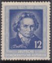 Ludwig van Beethoven (1770–1827) Composer