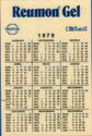 Reumon Gel