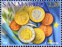 Euro Coins