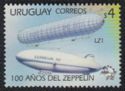 Centenary of Zeppelins