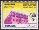 Somali Credit Bank.