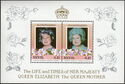 Life and Times of Queen Elizabeth The Queen Mother