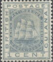 Issues of 1882