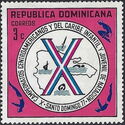 10th Carribean junior swimming championship