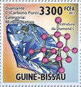 International Year of Chemistry - Minerals