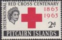 Queen Elizabeth II and Red Cross emblem