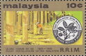 Malaysian Rubber Research Institute