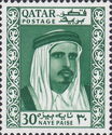 Sheikh Ahmad bin al-Thani