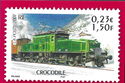 Crocodile electric locomotive