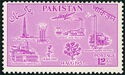 Pakistan Industries
