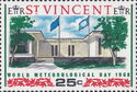 Caribbean Meteorological Institute