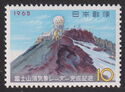 Completion of the Meteorological Radar Station on Mount Fuji