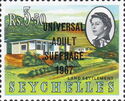 Settlers Homes, overprint