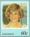 Diana Princess Of Wales