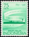 Telegraphs in Indonesia