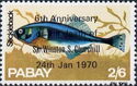 Error Overprint on Stickleback