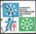 Community Health & Anti-Tuberculosis Association