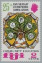 Community Education