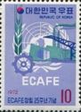 ECAFE (Economic Commision for Asia and the Far East)