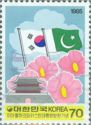 Flags of South Korea and Pakistan