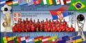 Serbia 2015 World Football Champions U-20,New Zeland