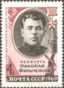 Hero of USSR - N.D. Filchenkov (1907-1941)