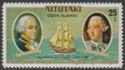 Captain William Bligh, King George III and HMS Bounty