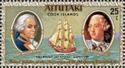 Captain William Bligh, King George III and HMS Bounty