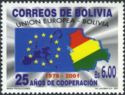 EU-Flag, Map of Bolivia with national colors