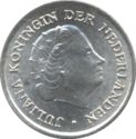 1/10 Gulden (Dubbeltje)