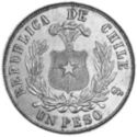 1 Peso (Flat top 3. Struck in 1925. Medal alignment)
