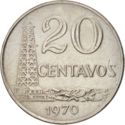 20 Centavos (Thin planchet 1.70 mm, Non-Magnetic)