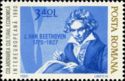 Beethoven Composing