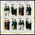 History of Russian Uniform - Customs Service