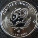 25 New Lira (150th Anniversary of Turkish railways)