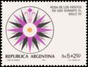 Spain 84 & Argentina 85 - Wind Rose
