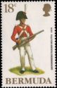 Devonshire Parish Militia, 1812