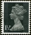 Queen Elizabeth II - Decimal Machin