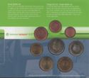 Various Euro (Euro mint set 2003 - Charity: Epilesy fund - Year set)