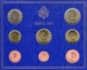 Various Euro (Pontificate of Benedict XVI)