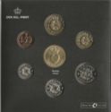 Various Kroner (Mint set 2015)