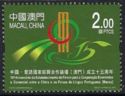 China-Lusophone Economic Forum 15th Anniversary