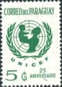 25th anniversary UNICEF