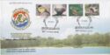 Endemic Species Of Indian Biodiversity Hotspots