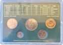 Various Kroner (Mint set 1987 - Classic version (hard plastic case))